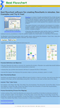 Mobile Screenshot of bestflowchart.com