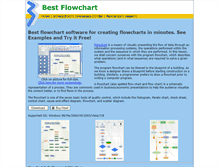 Tablet Screenshot of bestflowchart.com